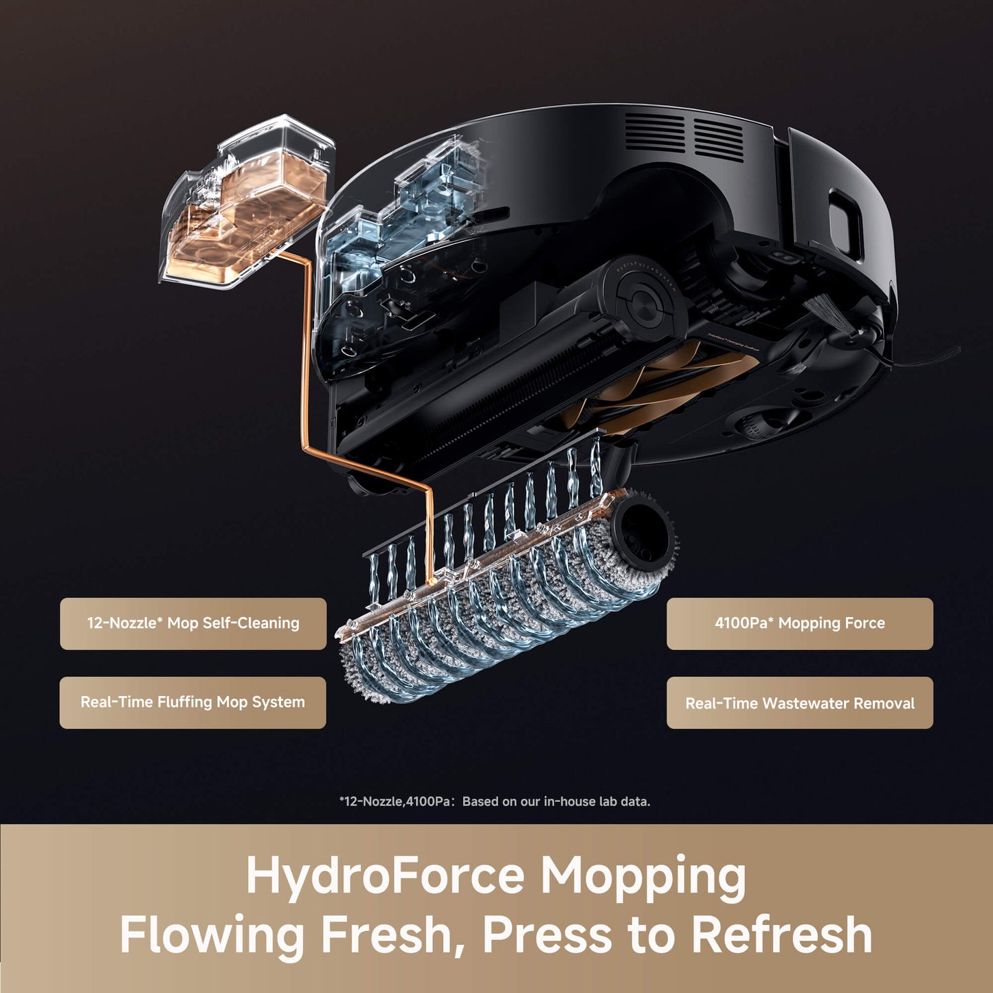 MOVA Z60 Ultra Roller Complete Robot Vacuum